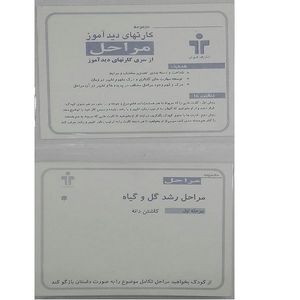 بازی آموزشی مدل کارتهای دید آموز مراحل ترتیب منطقی