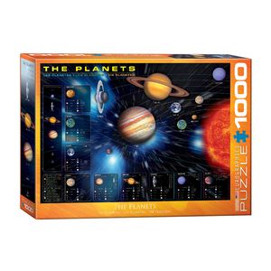 پازل 1000 تکه یوروگرافیکس پازلز مدل 1009 the planets