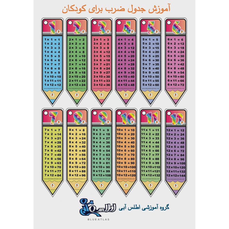 بازی آموزشی ریاضی اطلس آبی طرح جدول ضرب مدل te1005